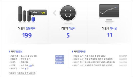 2카페 이미지