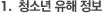 청소년 유해 정보